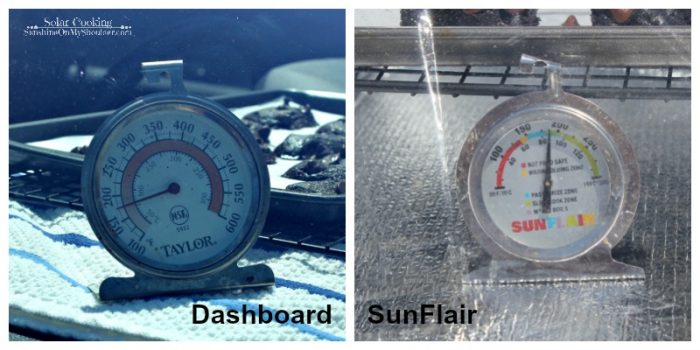 Dashboard Cooking Solar